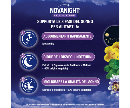 Novanight Tripla Azione – Sanofi