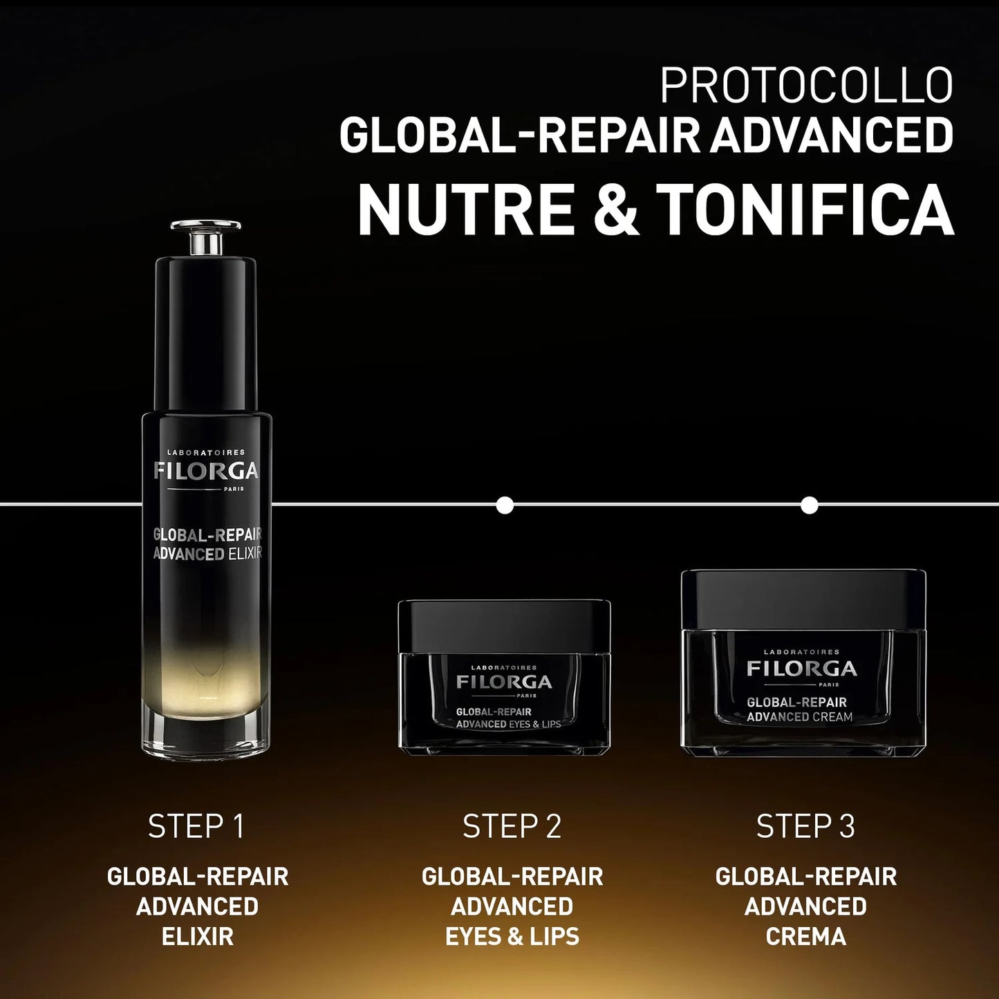 Filorga Global-Repair Elixir – Siero Olio Ultra-Riparatore