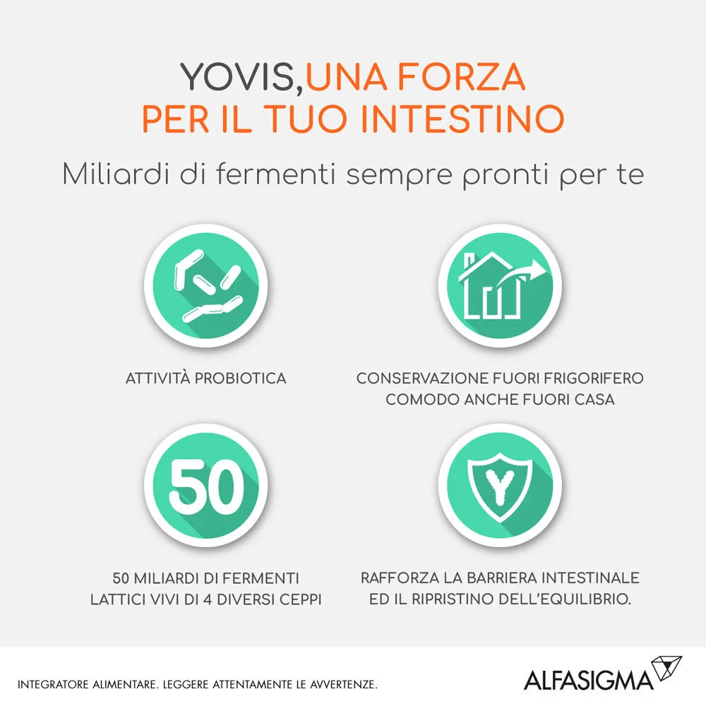 Yovis Stick – Alfasigma