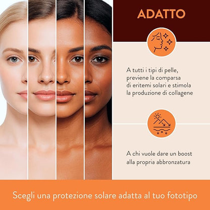 Rougj Caps ExtraBronz – Integratore Solare 30 Capsule