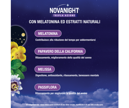 Novanight Tripla Azione – Sanofi