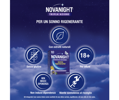 Novanight Tripla Azione – Sanofi