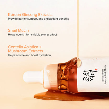 Beauty of Joseon Revive Serum: Ginseng + Snail Mucin
