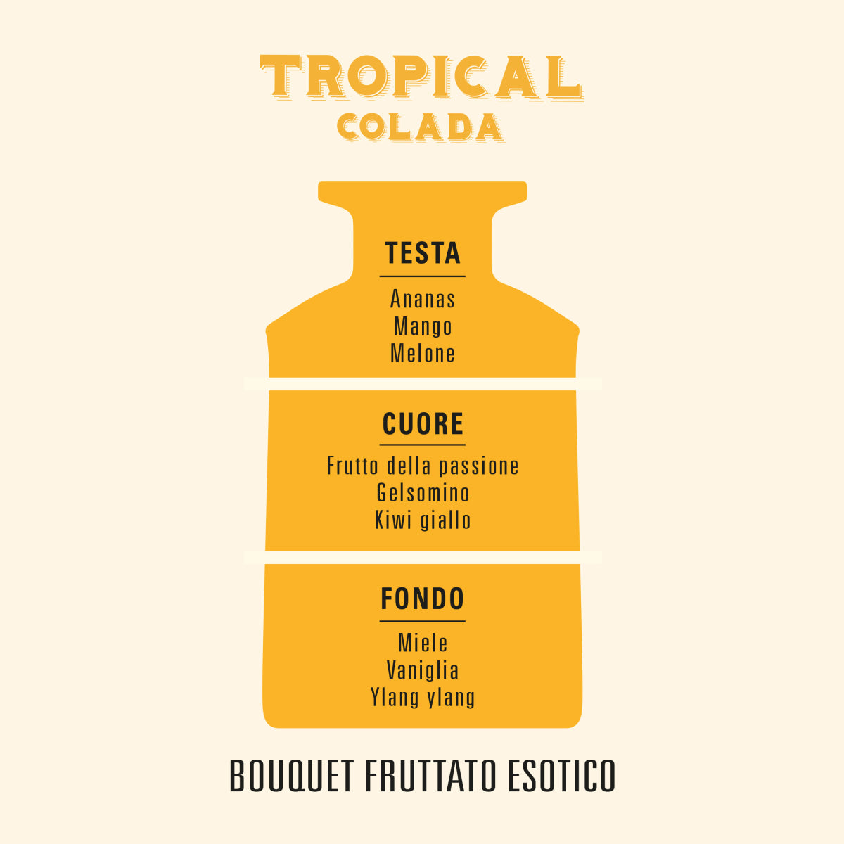Tropical Colada – Spray per ambiente 150 ml – Helan